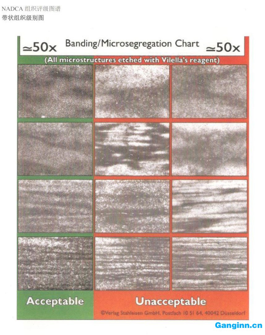 天工模具鋼產品手冊——H10 天工模具鋼產品手冊——H10