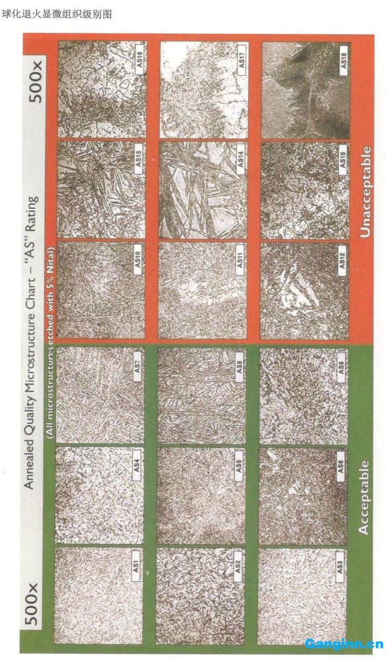 天工模具鋼產品手冊——H10 天工模具鋼產品手冊——H10