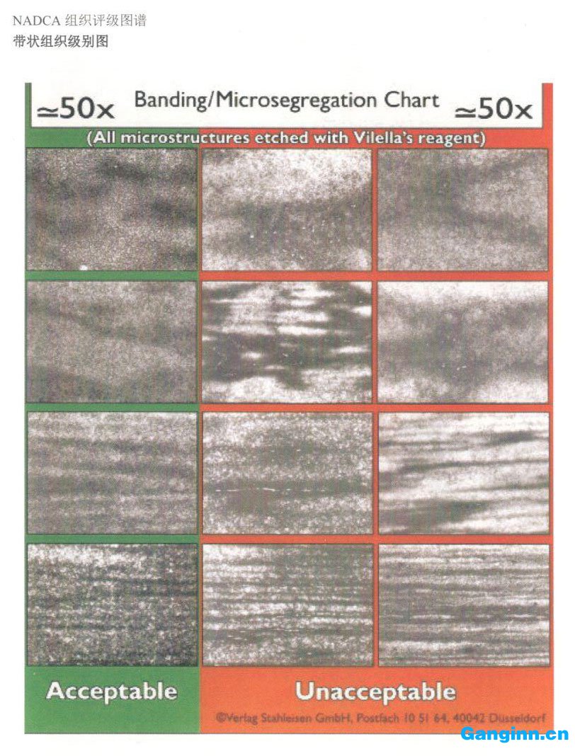 天工模具鋼產(chǎn)品手冊(cè)——TGE23