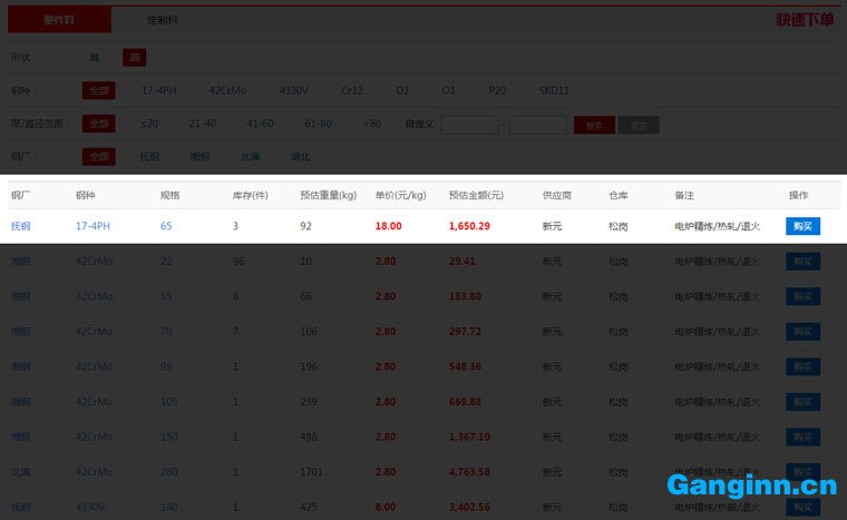 51模材網17-4PH材料供應截圖 51模材網17-4PH材料供應截圖