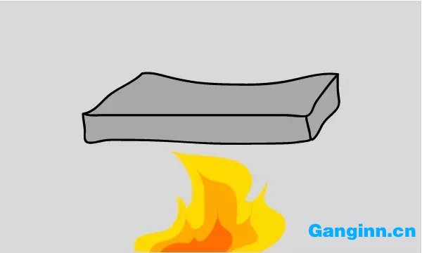 模具的真空熱處理技術 模具的真空熱處理技術