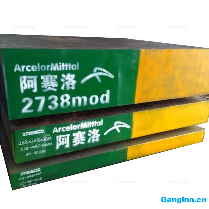 全球頂級的鋼鐵企業-阿賽洛